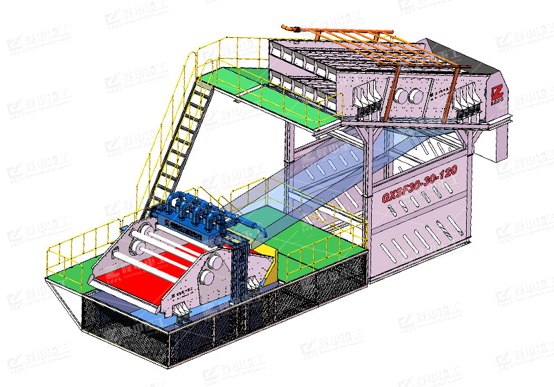 GXSF系列g(shù)效篩分回收機(jī)