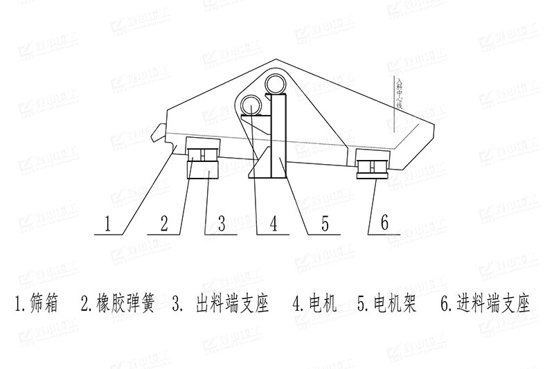 組成結(jié)構(gòu)